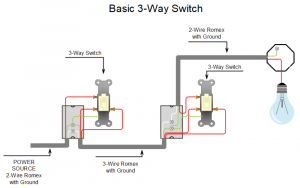 How To Wire A Way Light Switch Pocket Sparky