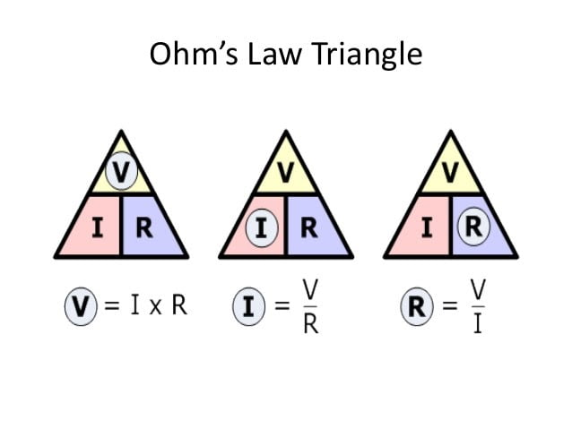 ohms law, ohms law triangle, power circuit, what is ohms law, ohms law explained, how to use ohms law