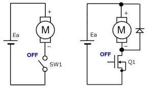 dc motor circuit, dc motor diagram, dc brush motor circuit