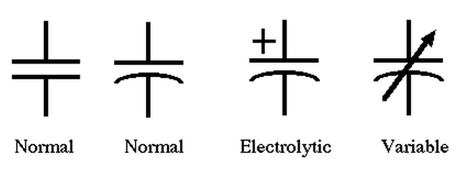 capacitor symbol, capacitor,