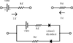 ideal diode circuit, diode circuits, diode symbol