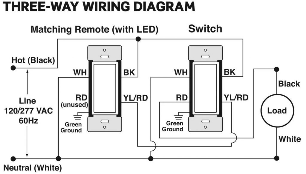3 way switch outlet combo, leviton 3 way switch diagram, double switch 3 way, 3 way double switch
