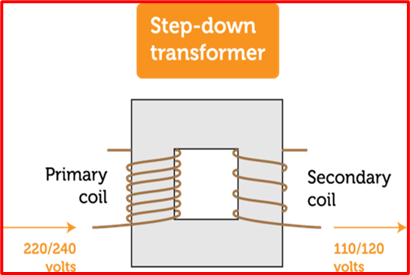 step down transformer, step up vs step down transformer, how to wire transformer