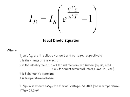 thermal voltage equation, diode thermal voltage formula