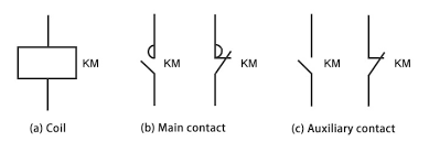 contactor symbol, nc vs normally open contactor symbol, nc no contactor symbol, contactor diagram