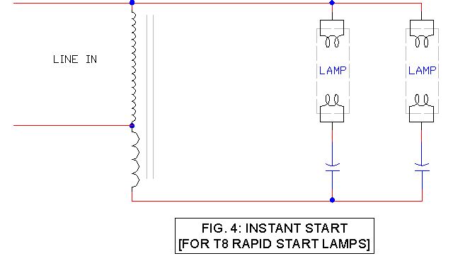 instant start ballast, instant start ballasts, rapid start ballast, how do ballasts work, instant start ballast wiring, instant start ballast diagram