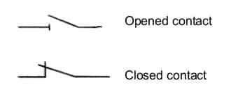 contactor symbol, nc vs normally open contactor symbol, nc no contactor symbol, contactor diagram