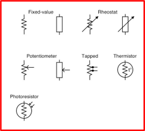 tapped resistor symbol