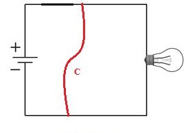 short circuit, short circuit diagram, what is a short circuit, cause of short circuit, short circuit vs dead short