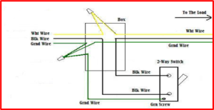 Dimmer Switches: Wiring, Diagrams and Installation Suggestions