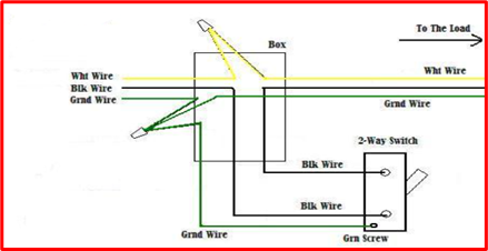 dimmer switch, dimmer switch wiring, dimmer switch outlet combo, dimmer wiring diagram, dimmer switch wiring diagram, dimmer wiring, high wattage dimmer switch
