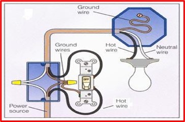 dimmer switch, dimmer switch wiring, dimmer switch outlet combo, dimmer wiring diagram, dimmer switch wiring diagram, dimmer wiring