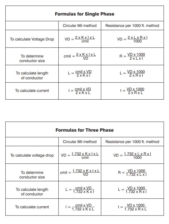 voltage drop formula, voltage drop calculation, single phase voltage drop formula, three phase voltage drop formula, three phase voltage drop calculation
