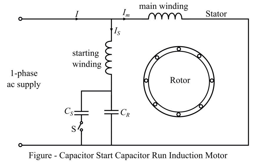 capacitor start run motor, capacitor start induction motor, non centrifugal motor