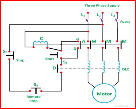 Choose The Right Motor Starter - Types and How They Work