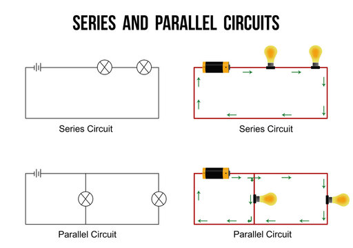 series circuit, series circuit diagram, parallel circuit, parallel curcuit diagram, circuit diagram, electrical circuit, electrical circuit diagram, parallel vs series circuit