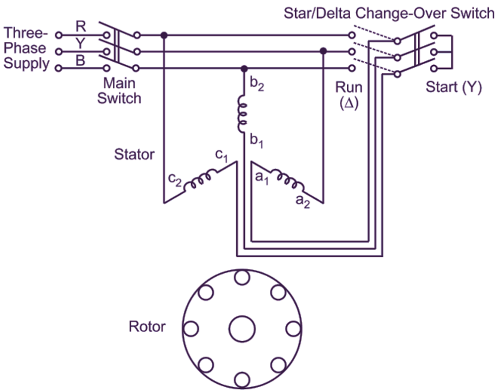 star delta motor starter, motor starter circuit, motor starting diagram, motor wiring diagram, 3 phase motor starting, 3 phase motor diagram,