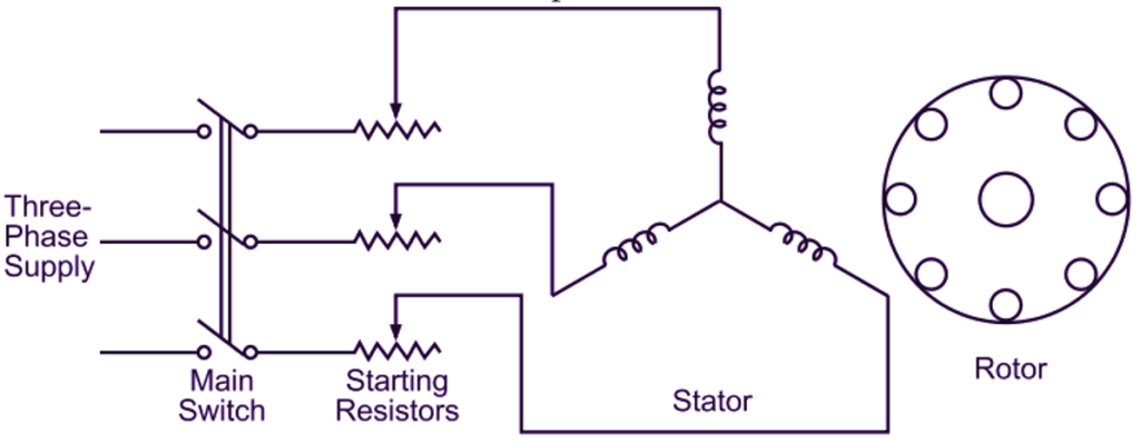 stator resistance motor starter, resistance motor starting, what is a motor starter, motor starting diagram, electric motor starter