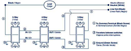 leviton 4 way diagram, leviton switch diagram, leviton wiring diagram