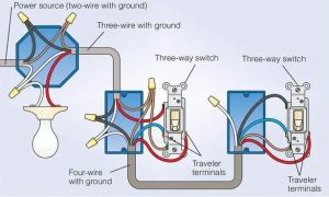 How to: Wiring a Three Way Switch Using NM Cable